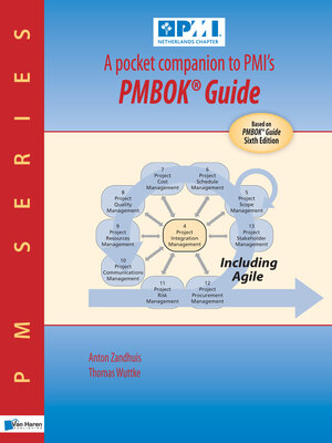 cover image of A pocket companion to PMI's PMBOK&#174; Guide